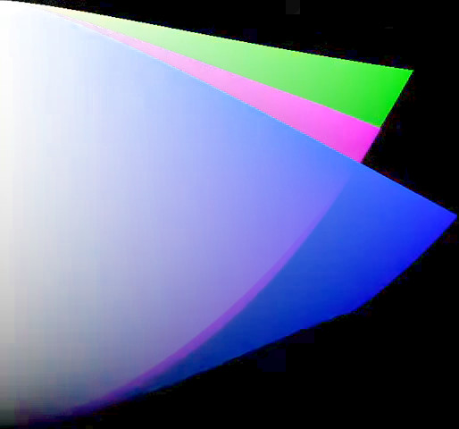 3-Color Cusps of sRGB Gamut in ZCAM